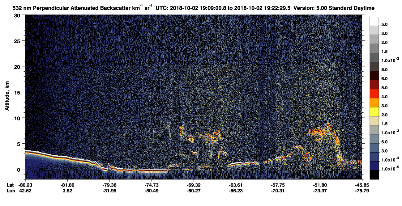 /calipso-imagery/data/BROWSE/production/V5-00/2018-10-02/2018-10-02_19-09-04_V5.00_1_2_CVDcolormap.png image missing