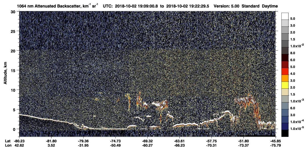 /calipso-imagery/data/BROWSE/production/V5-00/2018-10-02/2018-10-02_19-09-04_V5.00_1_4_CVDcolormap.png image missing