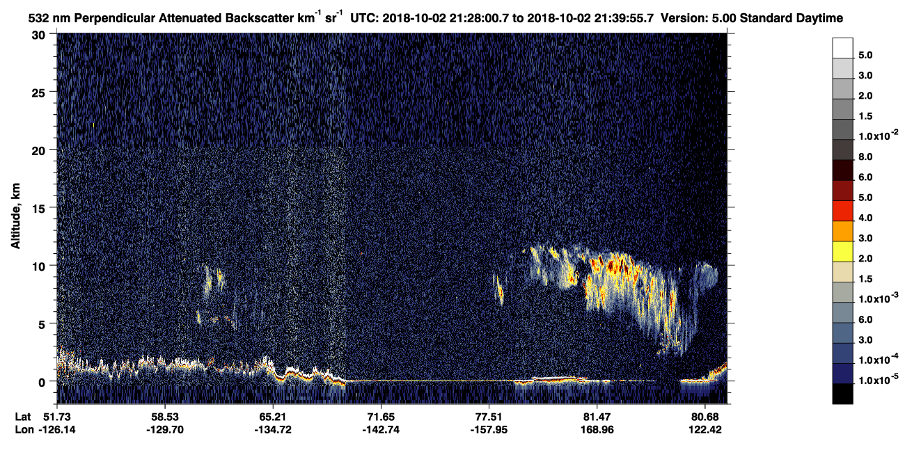 /calipso-imagery/data/BROWSE/production/V5-00/2018-10-02/2018-10-02_20-47-34_V5.00_4_2_CVDcolormap.png image missing