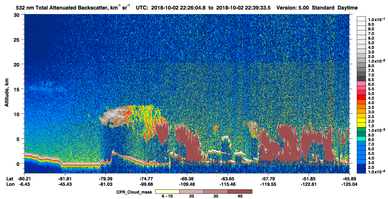 /calipso-imagery/data/BROWSE/production/V5-00/2018-10-02/2018-10-02_22-26-09_V5.00_1_1_cloudsat_ccm.png