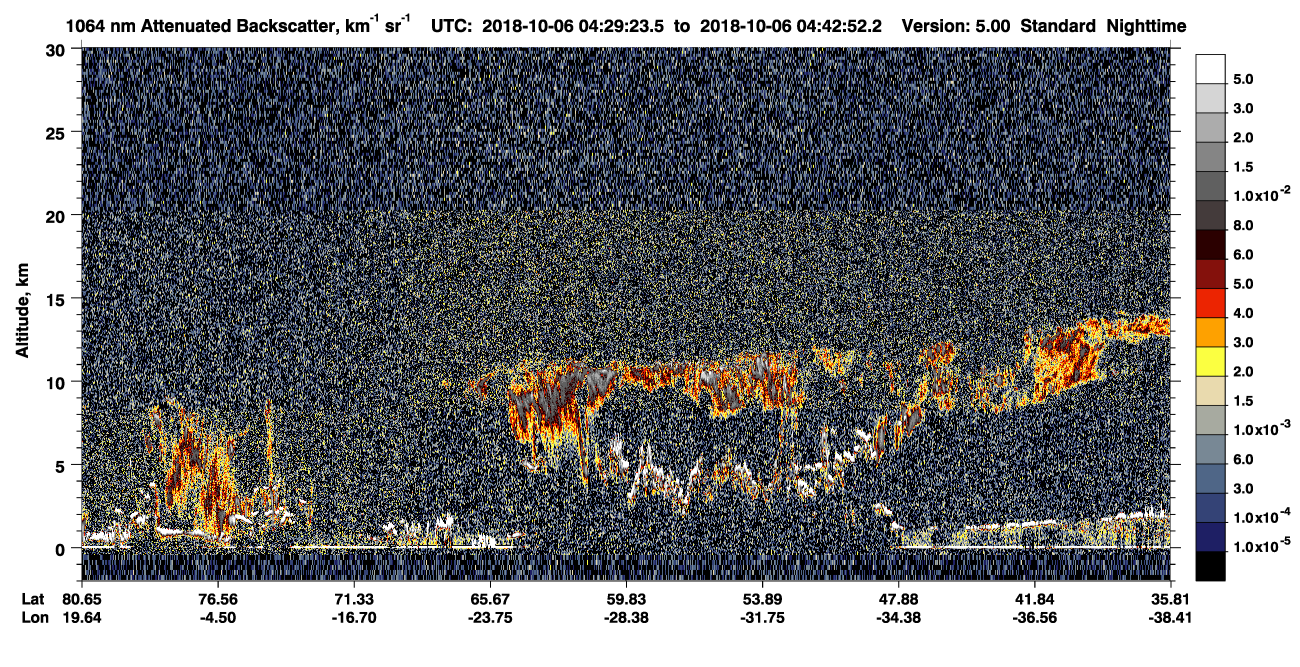 /calipso-imagery/data/BROWSE/production/V5-00/2018-10-06/2018-10-06_04-29-25_V5.00_1_4_CVDcolormap.png image missing
