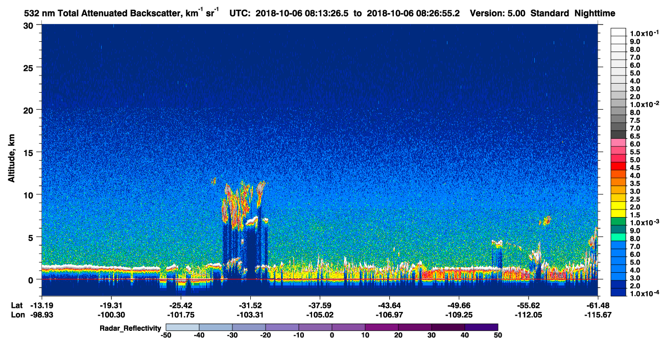 /calipso-imagery/data/BROWSE/production/V5-00/2018-10-06/2018-10-06_07-46-30_V5.00_3_1_cloudsat_rr.png