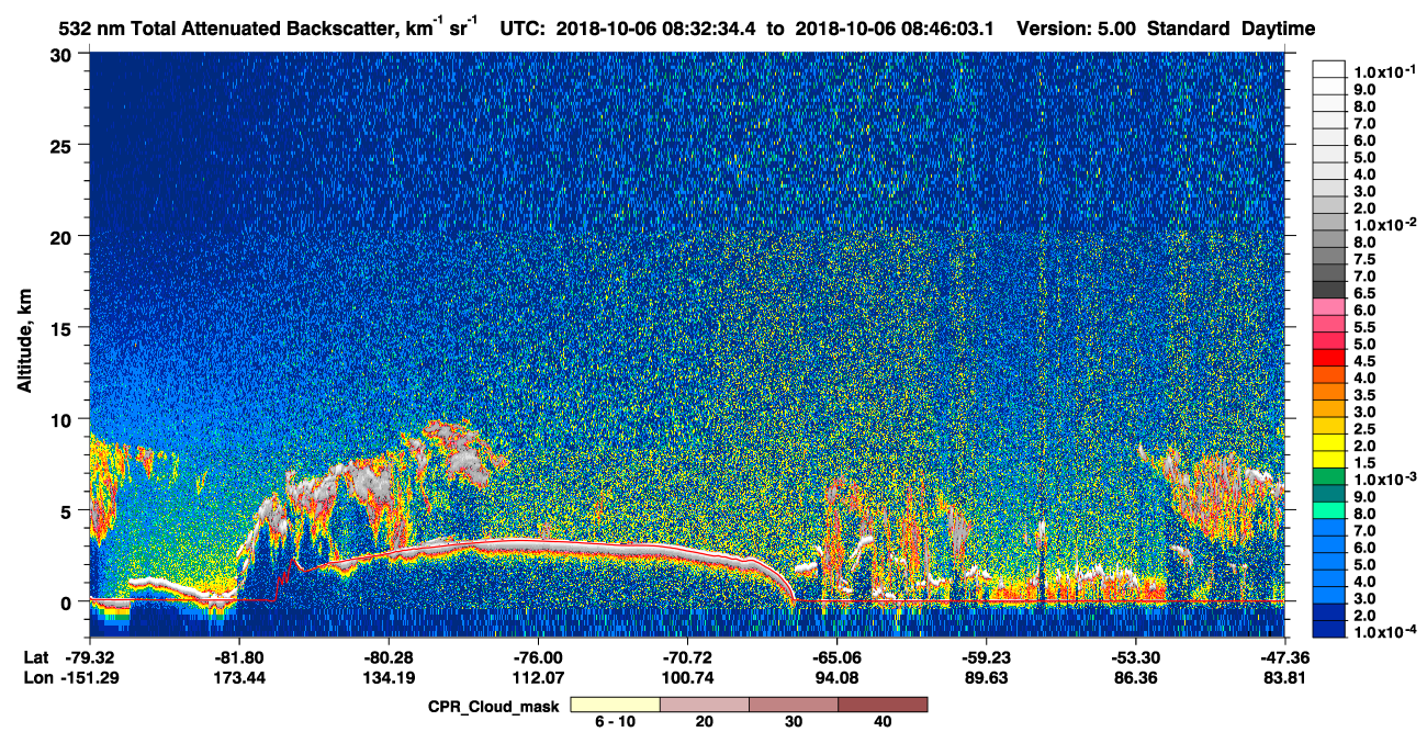 /calipso-imagery/data/BROWSE/production/V5-00/2018-10-06/2018-10-06_08-32-35_V5.00_1_1_cloudsat_ccm.png