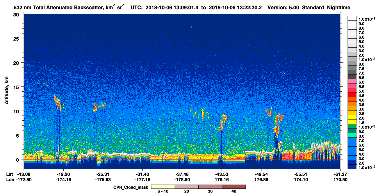 /calipso-imagery/data/BROWSE/production/V5-00/2018-10-06/2018-10-06_12-42-06_V5.00_3_1_cloudsat_ccm.png