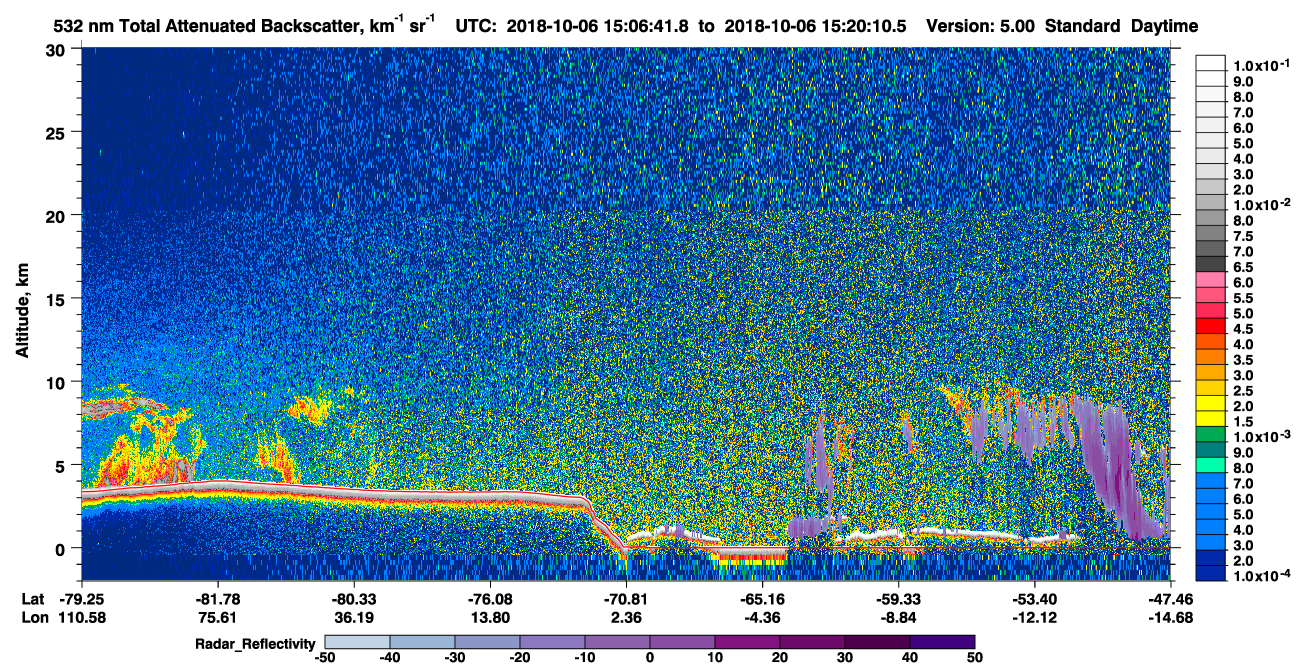 /calipso-imagery/data/BROWSE/production/V5-00/2018-10-06/2018-10-06_15-06-46_V5.00_1_1_cloudsat_rr.png
