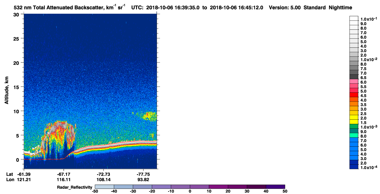 /calipso-imagery/data/BROWSE/production/V5-00/2018-10-06/2018-10-06_15-59-11_V5.00_4_1_cloudsat_rr.png