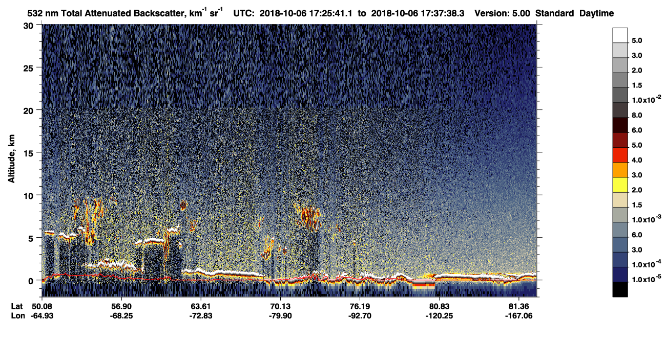 /calipso-imagery/data/BROWSE/production/V5-00/2018-10-06/2018-10-06_16-45-17_V5.00_4_1_CVDcolormap.png image missing