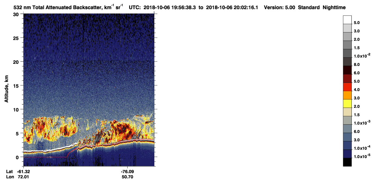 /calipso-imagery/data/BROWSE/production/V5-00/2018-10-06/2018-10-06_19-16-12_V5.00_4_1_CVDcolormap.png image missing