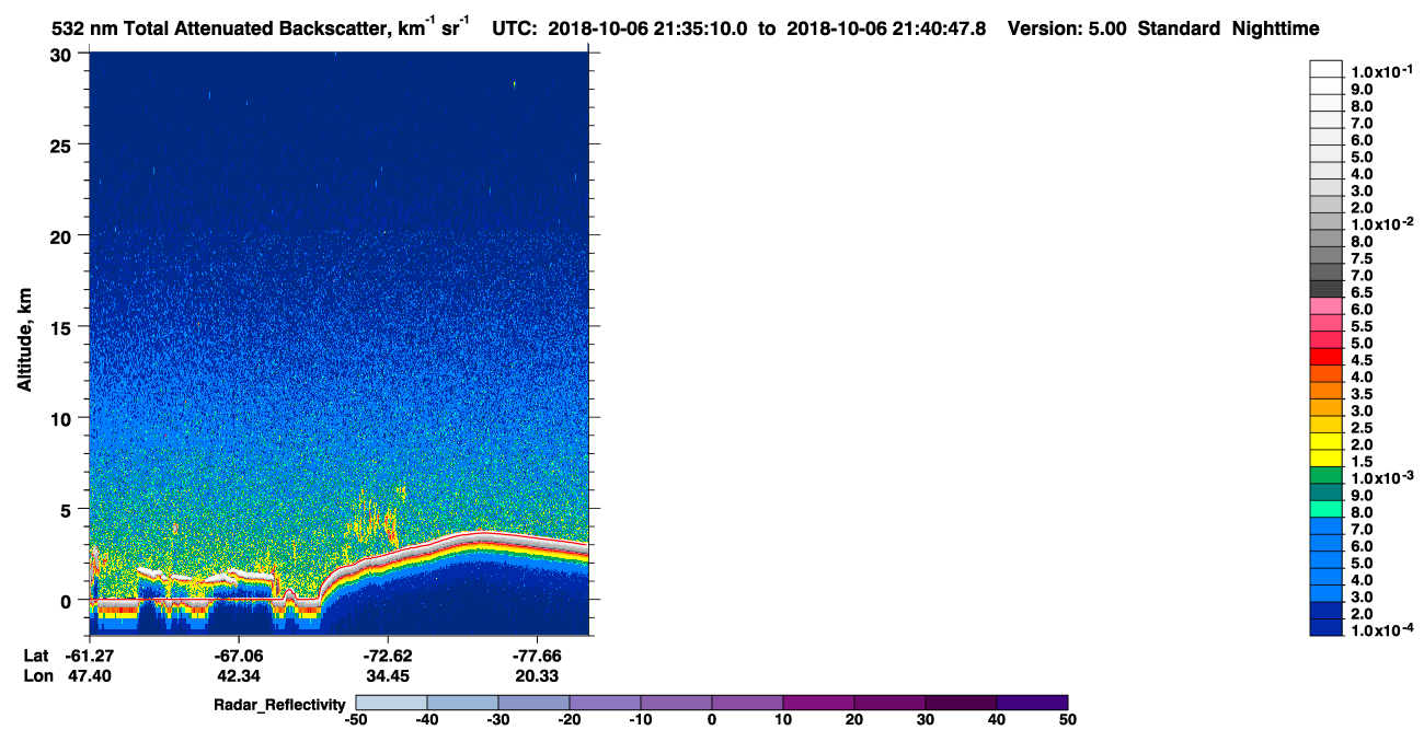 /calipso-imagery/data/BROWSE/production/V5-00/2018-10-06/2018-10-06_20-54-42_V5.00_4_1_cloudsat_rr.png