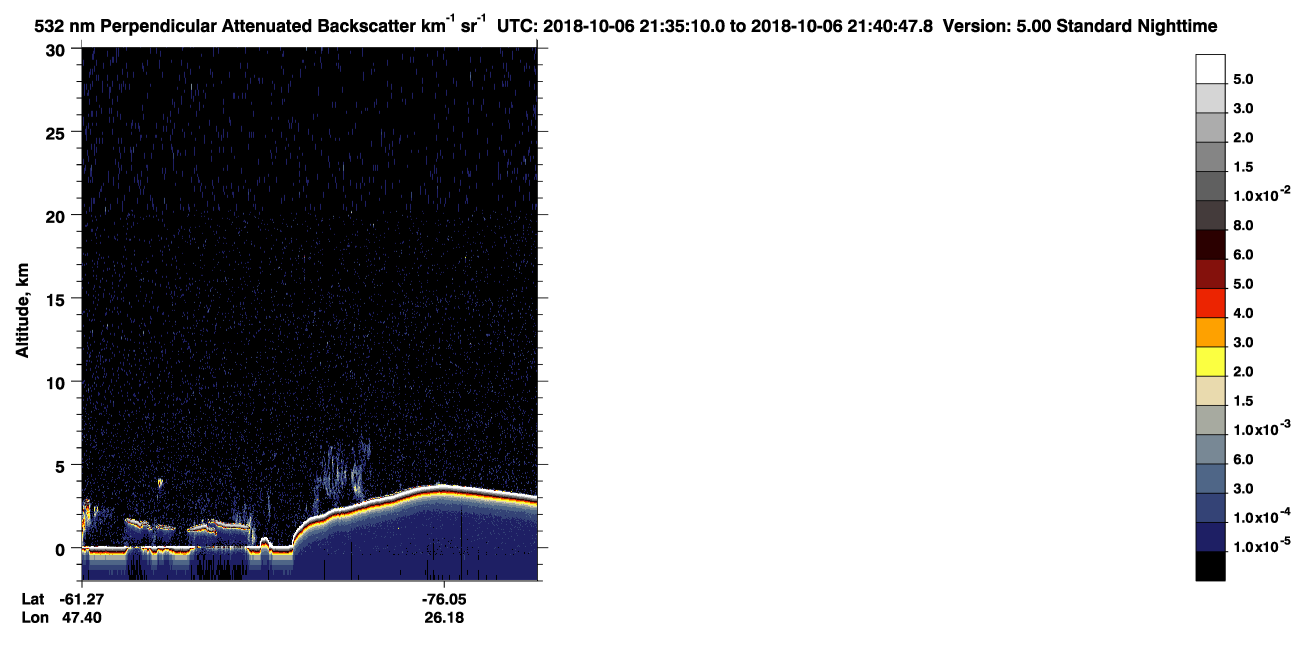 /calipso-imagery/data/BROWSE/production/V5-00/2018-10-06/2018-10-06_20-54-42_V5.00_4_2_CVDcolormap.png image missing