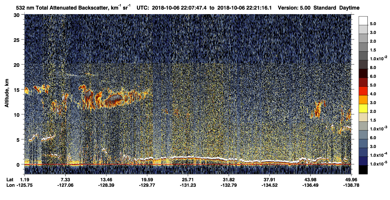 /calipso-imagery/data/BROWSE/production/V5-00/2018-10-06/2018-10-06_21-40-52_V5.00_3_1_CVDcolormap.png image missing