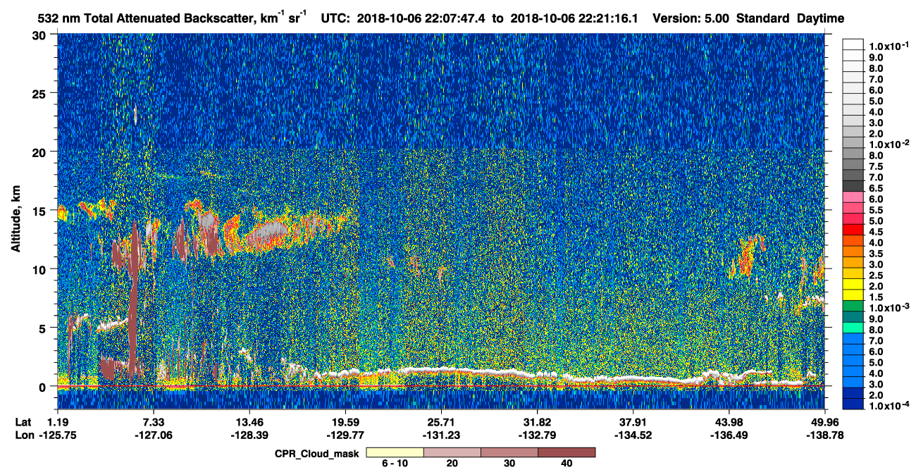 /calipso-imagery/data/BROWSE/production/V5-00/2018-10-06/2018-10-06_21-40-52_V5.00_3_1_cloudsat_ccm.png