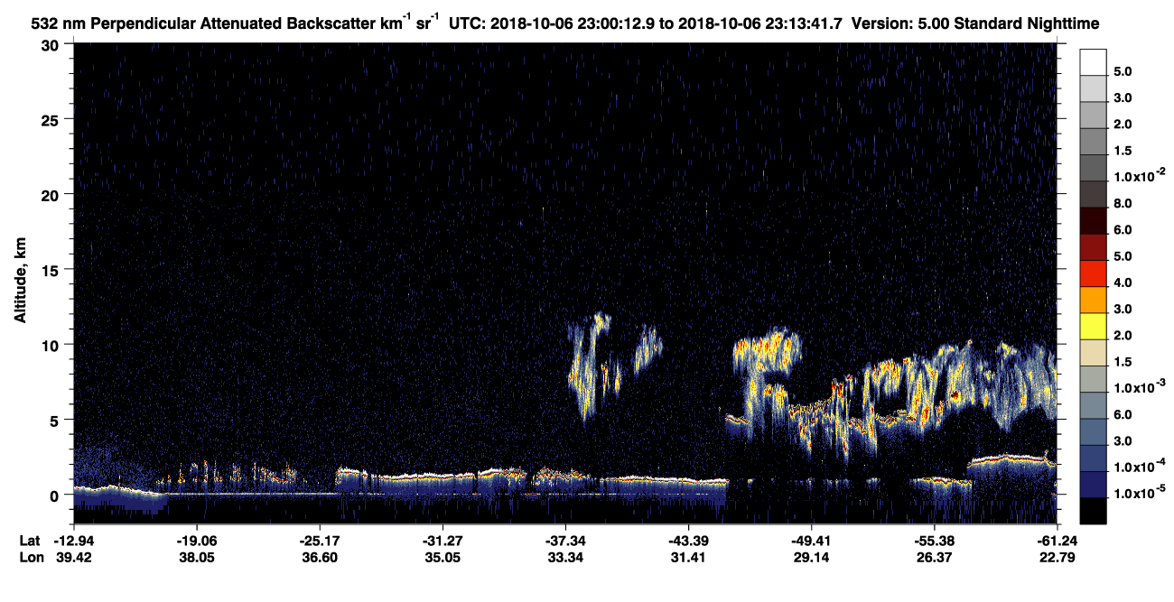 /calipso-imagery/data/BROWSE/production/V5-00/2018-10-06/2018-10-06_22-33-17_V5.00_3_2_CVDcolormap.png image missing