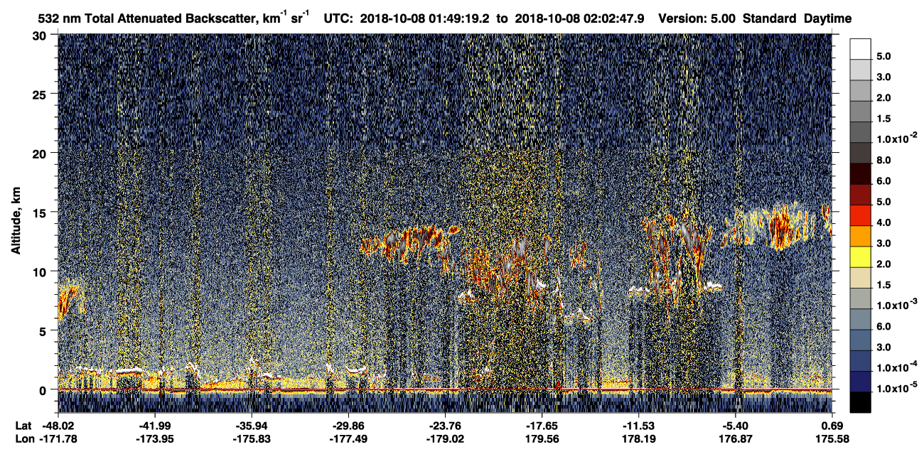 /calipso-imagery/data/BROWSE/production/V5-00/2018-10-08/2018-10-08_01-35-51_V5.00_2_1_CVDcolormap.png image missing