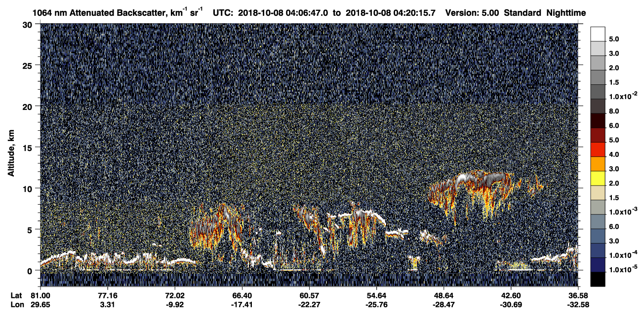 /calipso-imagery/data/BROWSE/production/V5-00/2018-10-08/2018-10-08_04-06-51_V5.00_1_4_CVDcolormap.png image missing