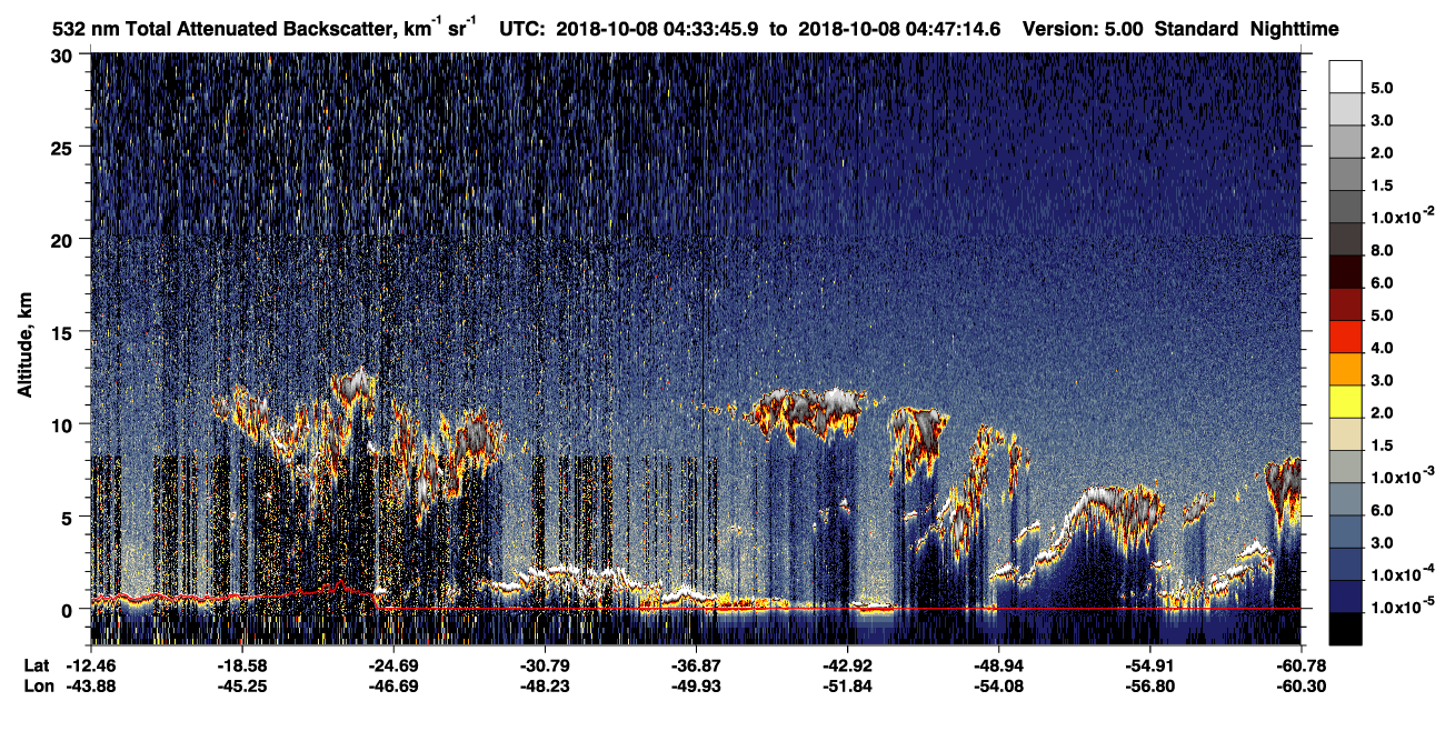 /calipso-imagery/data/BROWSE/production/V5-00/2018-10-08/2018-10-08_04-06-51_V5.00_3_1_CVDcolormap.png image missing