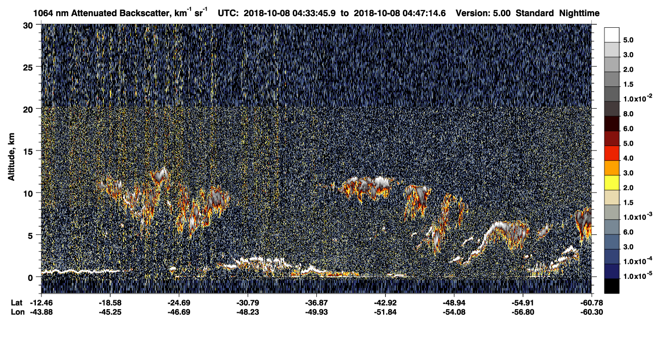 /calipso-imagery/data/BROWSE/production/V5-00/2018-10-08/2018-10-08_04-06-51_V5.00_3_4_CVDcolormap.png image missing