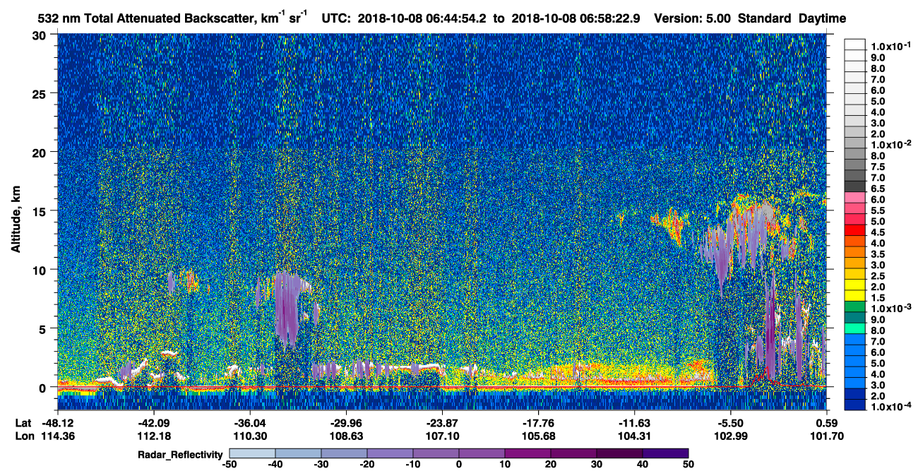 /calipso-imagery/data/BROWSE/production/V5-00/2018-10-08/2018-10-08_06-31-27_V5.00_2_1_cloudsat_rr.png