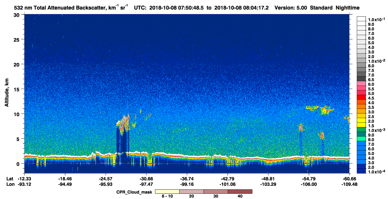 /calipso-imagery/data/BROWSE/production/V5-00/2018-10-08/2018-10-08_07-23-52_V5.00_3_1_cloudsat_ccm.png