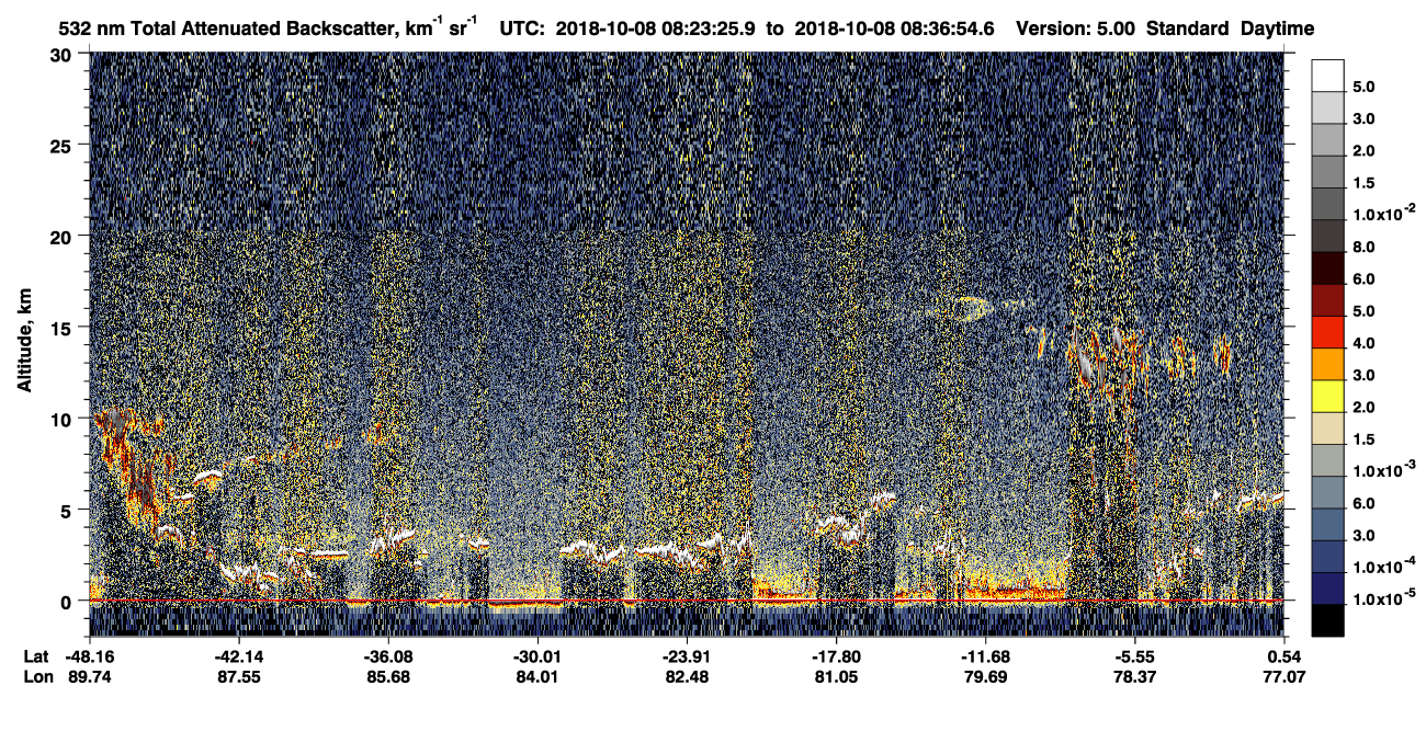 /calipso-imagery/data/BROWSE/production/V5-00/2018-10-08/2018-10-08_08-09-57_V5.00_2_1_CVDcolormap.png image missing
