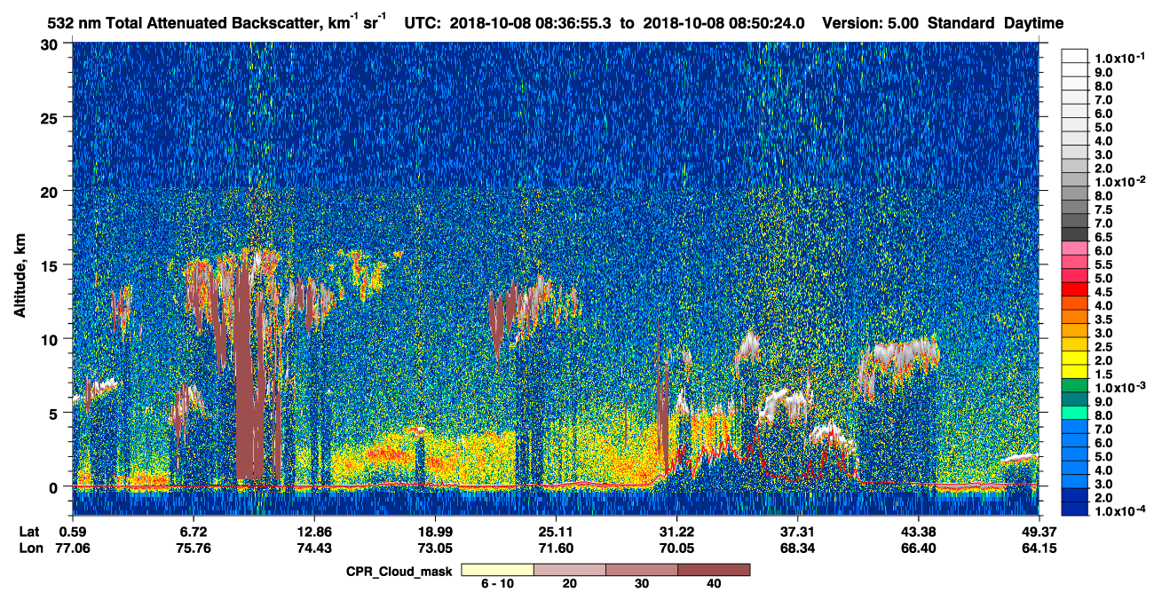 /calipso-imagery/data/BROWSE/production/V5-00/2018-10-08/2018-10-08_08-09-57_V5.00_3_1_cloudsat_ccm.png