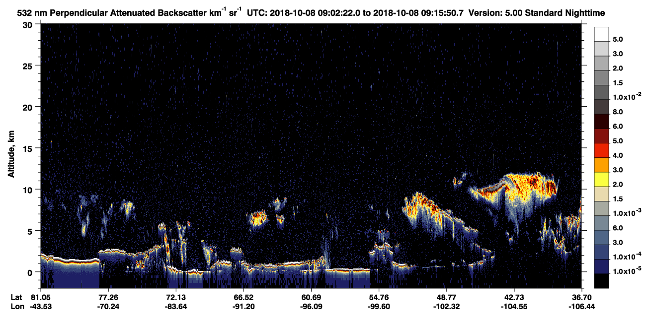 /calipso-imagery/data/BROWSE/production/V5-00/2018-10-08/2018-10-08_09-02-27_V5.00_1_2_CVDcolormap.png image missing
