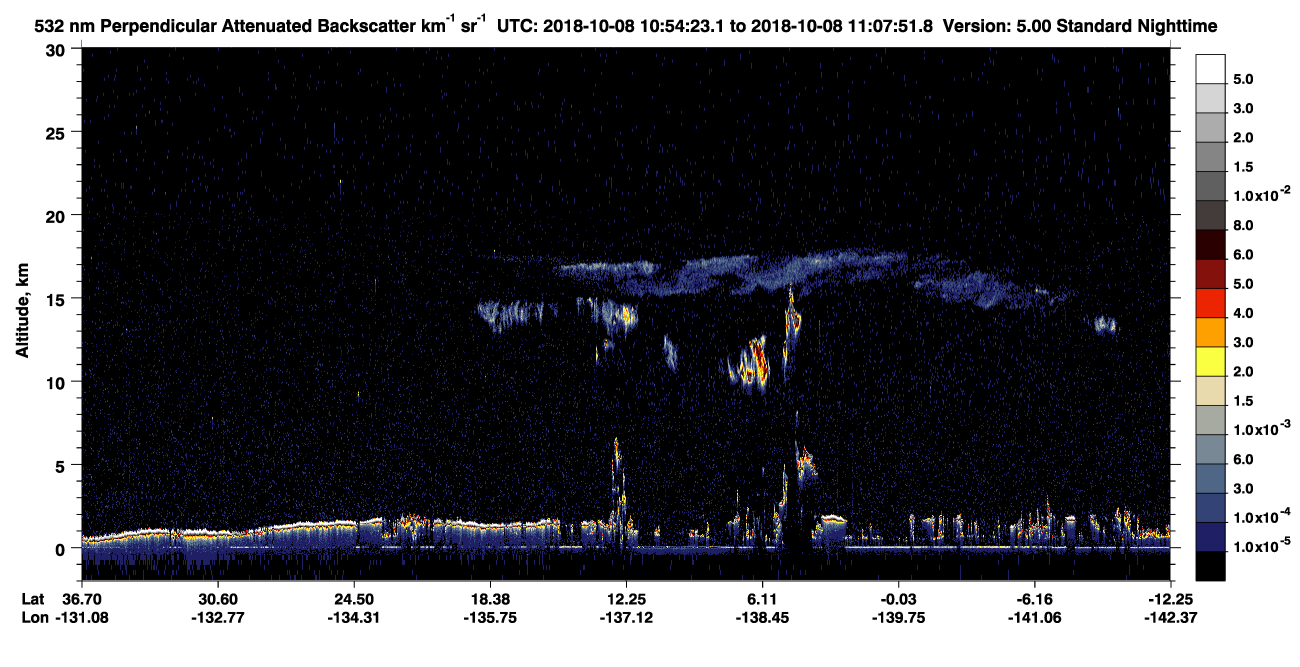 /calipso-imagery/data/BROWSE/production/V5-00/2018-10-08/2018-10-08_10-40-57_V5.00_2_2_CVDcolormap.png image missing