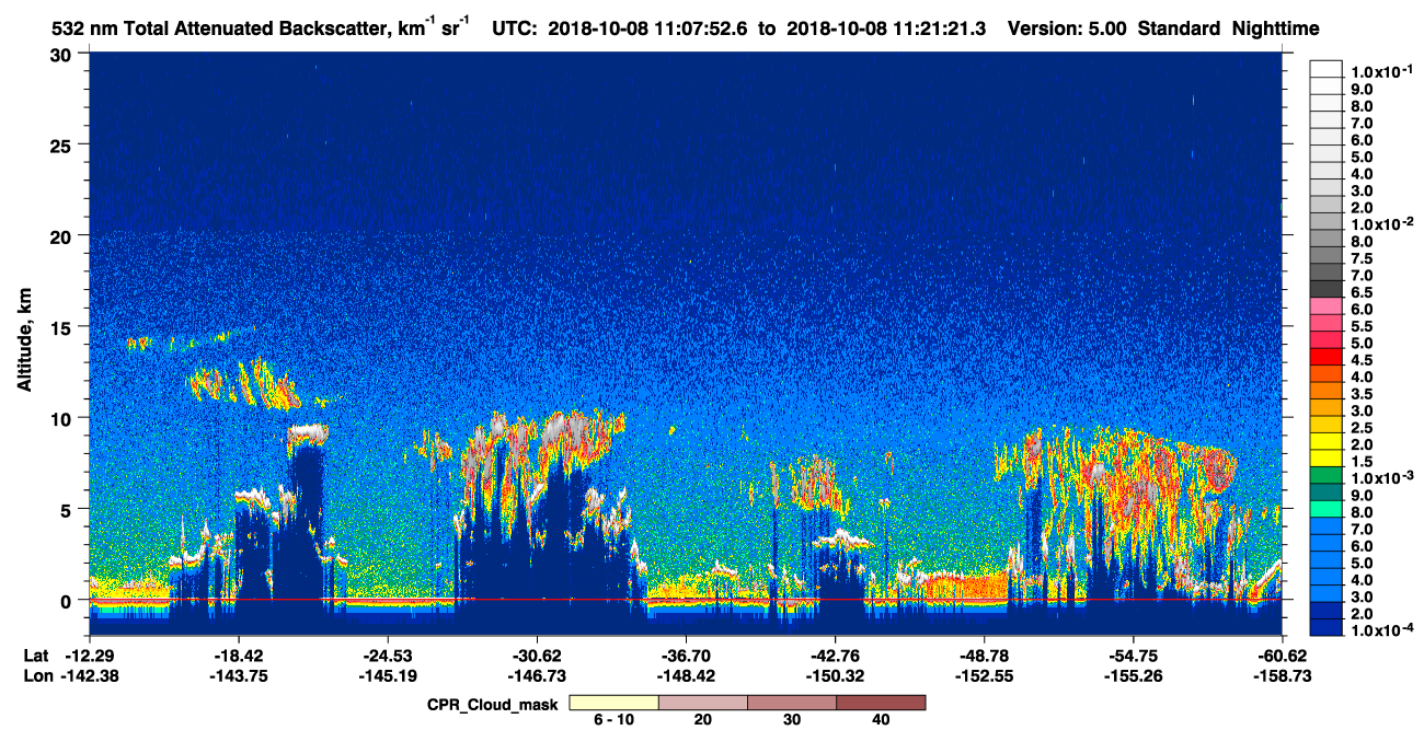 /calipso-imagery/data/BROWSE/production/V5-00/2018-10-08/2018-10-08_10-40-57_V5.00_3_1_cloudsat_ccm.png