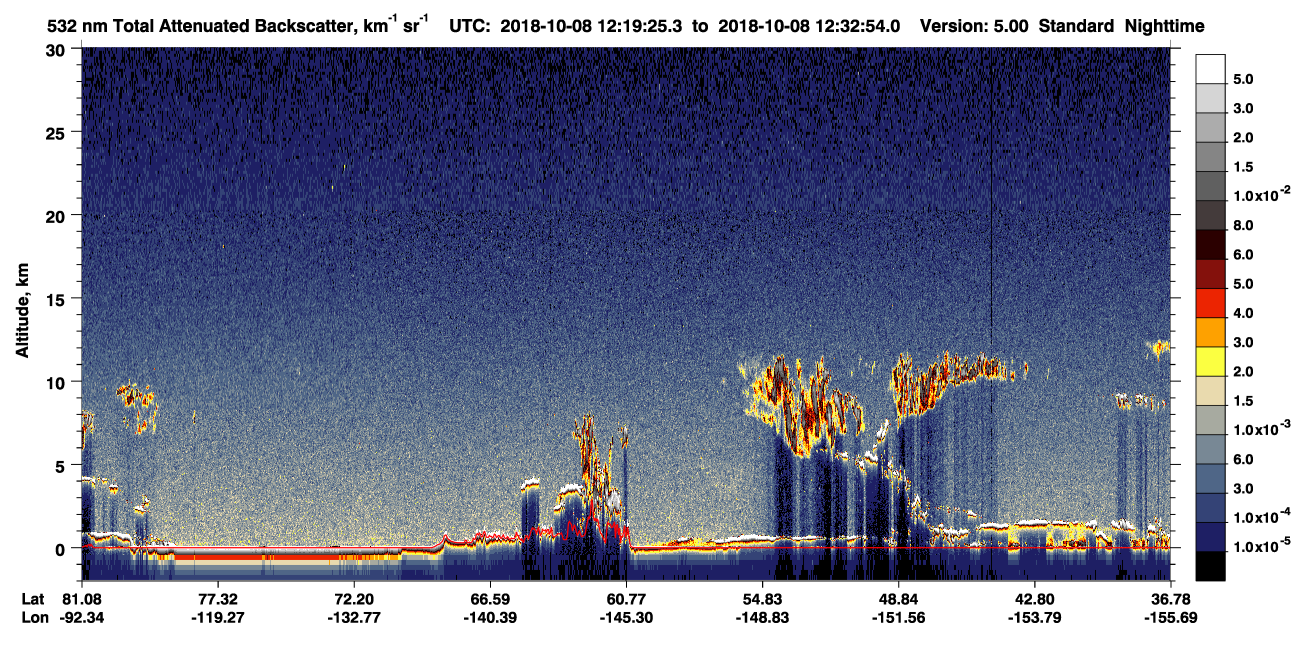 /calipso-imagery/data/BROWSE/production/V5-00/2018-10-08/2018-10-08_12-19-27_V5.00_1_1_CVDcolormap.png image missing