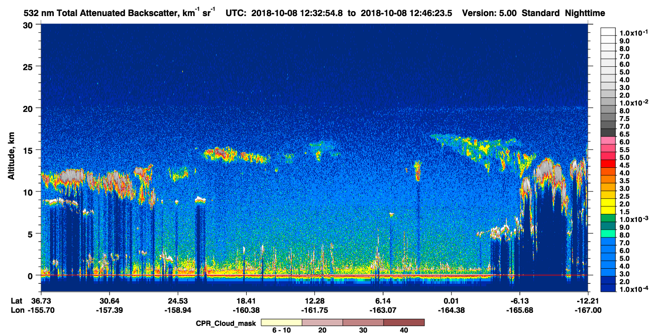/calipso-imagery/data/BROWSE/production/V5-00/2018-10-08/2018-10-08_12-19-27_V5.00_2_1_cloudsat_ccm.png