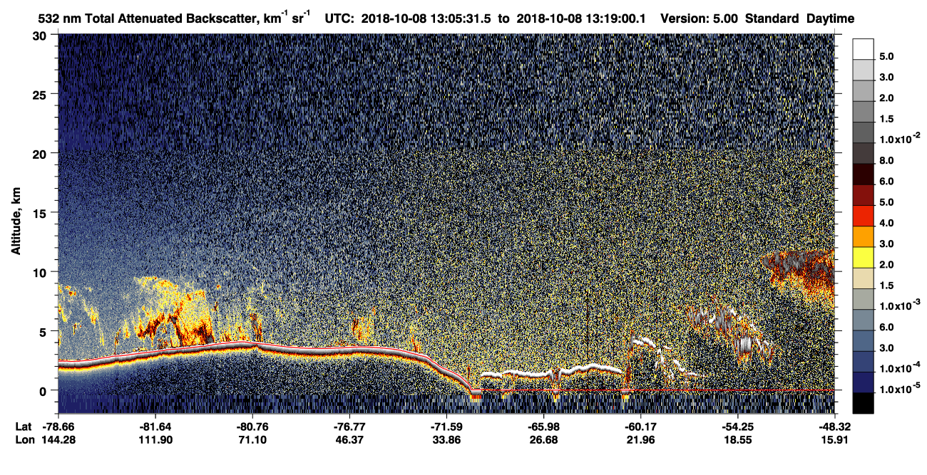 /calipso-imagery/data/BROWSE/production/V5-00/2018-10-08/2018-10-08_13-05-32_V5.00_1_1_CVDcolormap.png image missing