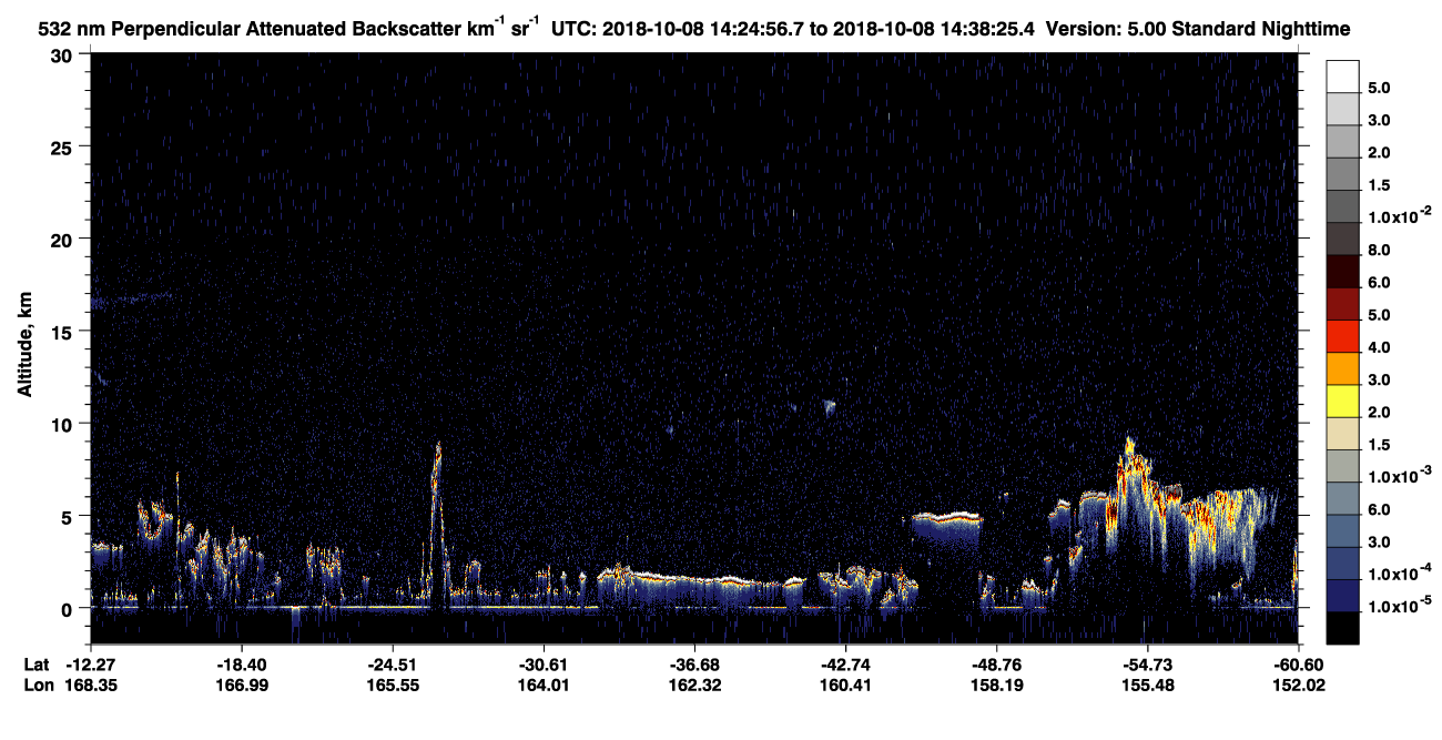 /calipso-imagery/data/BROWSE/production/V5-00/2018-10-08/2018-10-08_13-58-03_V5.00_3_2_CVDcolormap.png image missing
