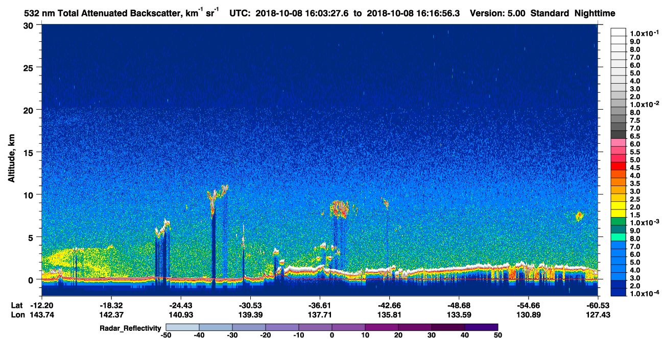 /calipso-imagery/data/BROWSE/production/V5-00/2018-10-08/2018-10-08_15-36-33_V5.00_3_1_cloudsat_rr.png