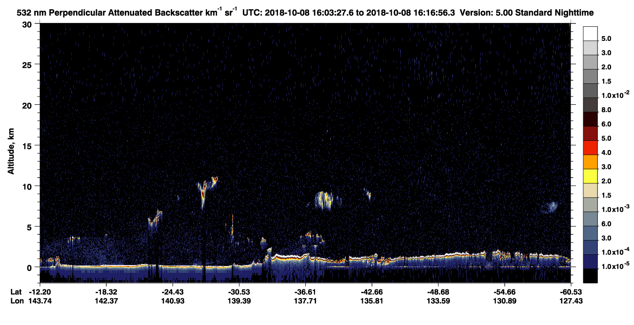/calipso-imagery/data/BROWSE/production/V5-00/2018-10-08/2018-10-08_15-36-33_V5.00_3_2_CVDcolormap.png image missing