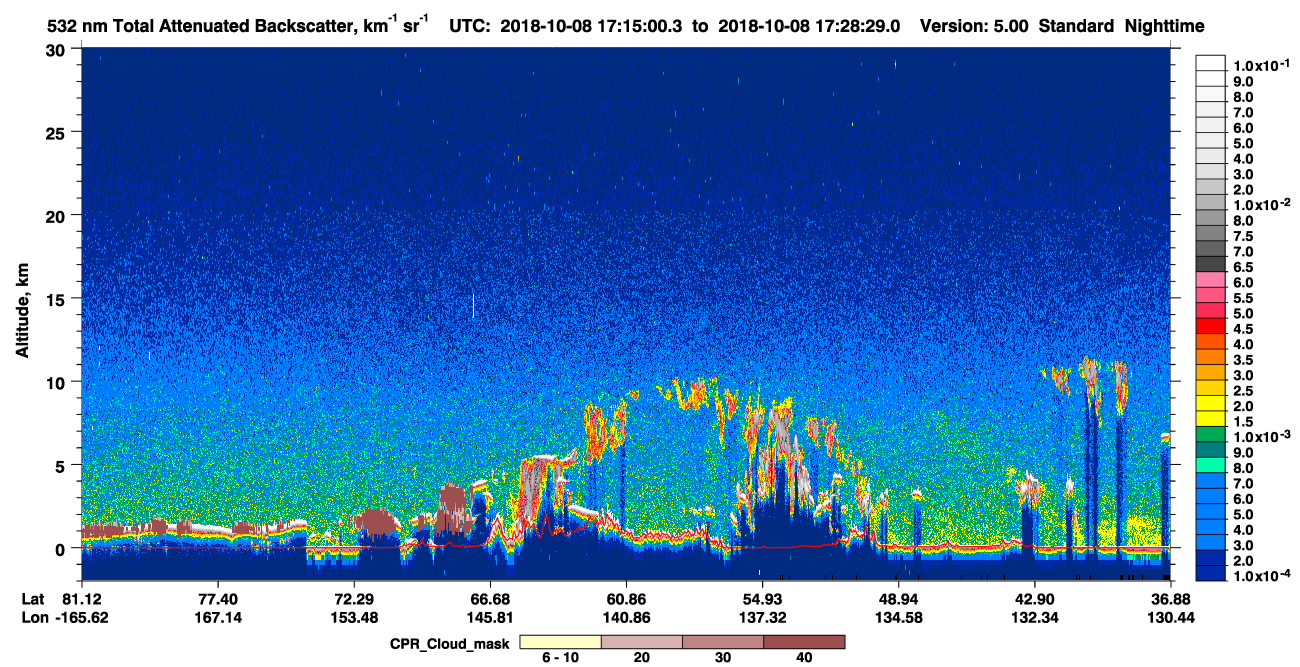/calipso-imagery/data/BROWSE/production/V5-00/2018-10-08/2018-10-08_17-15-03_V5.00_1_1_cloudsat_ccm.png