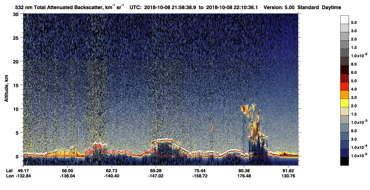 /calipso-imagery/data/BROWSE/production/V5-00/2018-10-08/2018-10-08_21-18-14_V5.00_4_1_CVDcolormap.png image missing