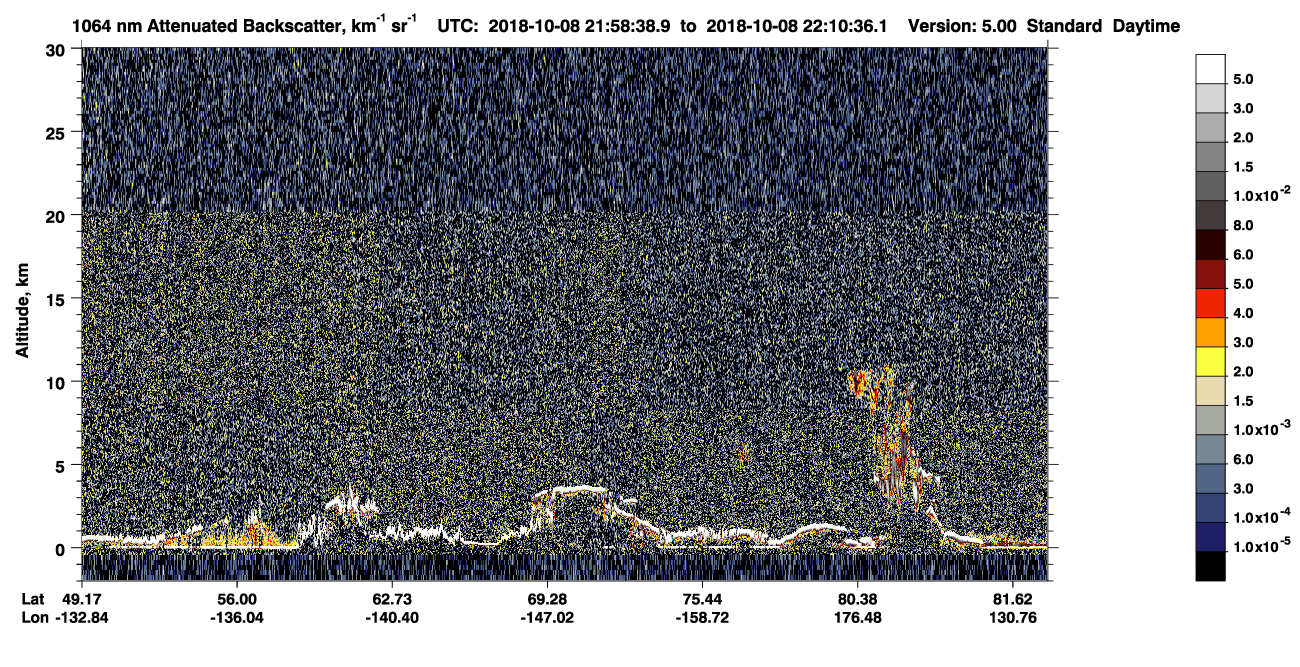 /calipso-imagery/data/BROWSE/production/V5-00/2018-10-08/2018-10-08_21-18-14_V5.00_4_4_CVDcolormap.png image missing