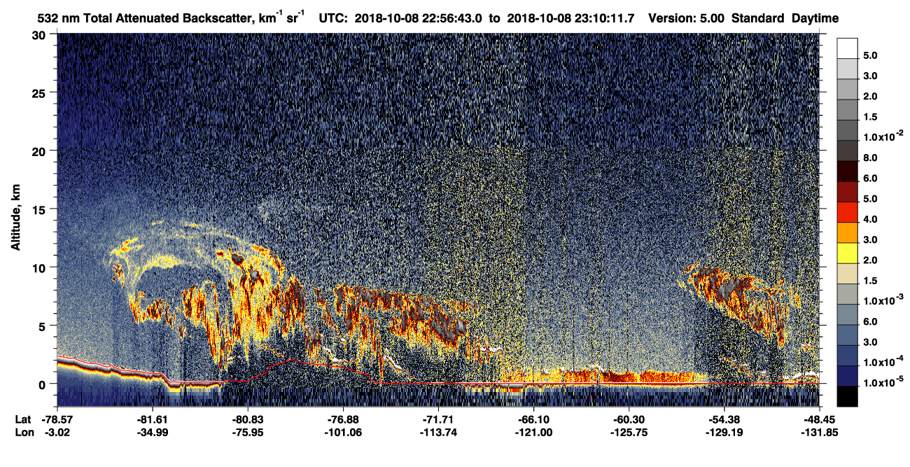 /calipso-imagery/data/BROWSE/production/V5-00/2018-10-08/2018-10-08_22-56-44_V5.00_1_1_CVDcolormap.png image missing