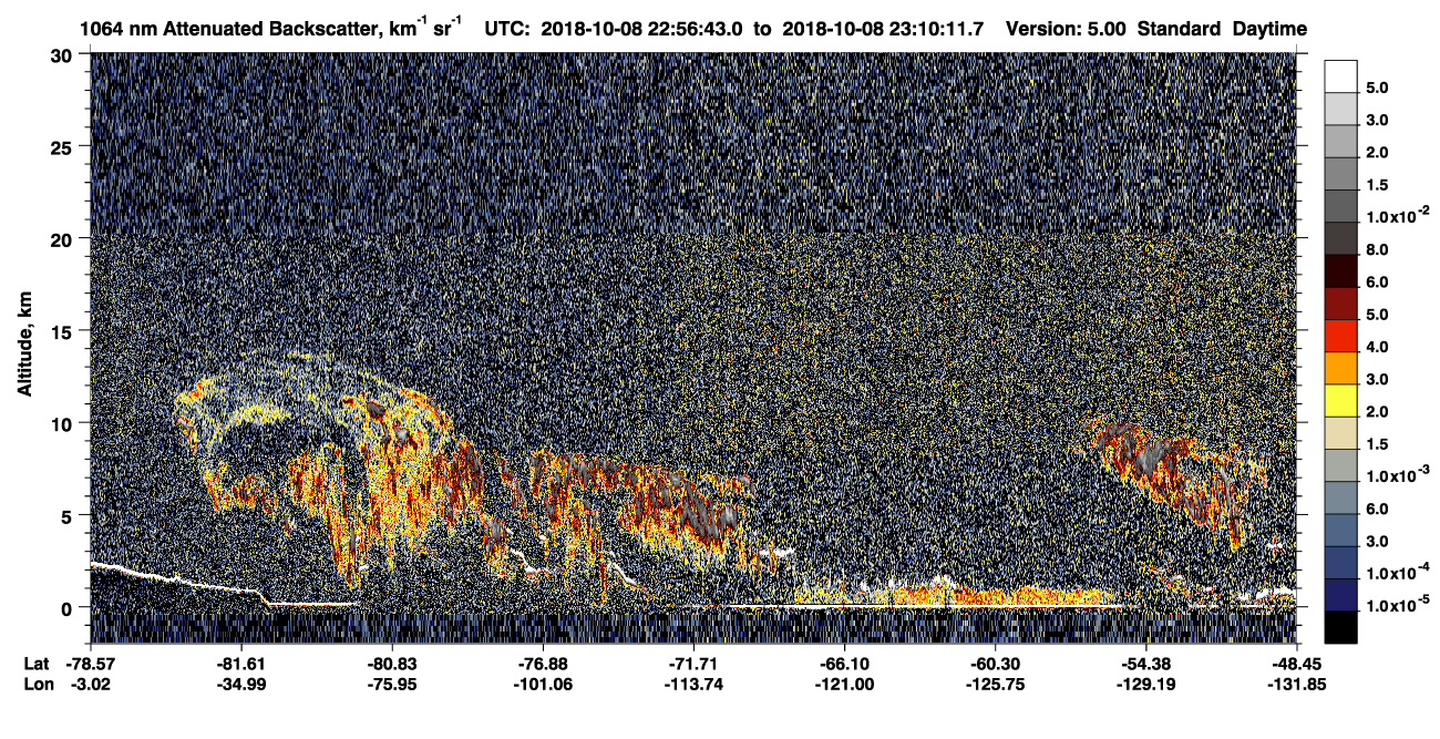 /calipso-imagery/data/BROWSE/production/V5-00/2018-10-08/2018-10-08_22-56-44_V5.00_1_4_CVDcolormap.png image missing
