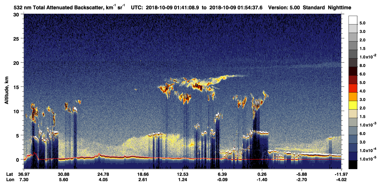 /calipso-imagery/data/BROWSE/production/V5-00/2018-10-09/2018-10-09_01-27-44_V5.00_2_1_CVDcolormap.png image missing