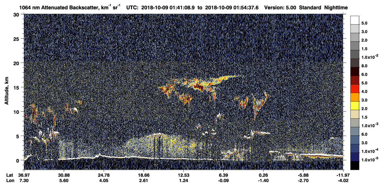 /calipso-imagery/data/BROWSE/production/V5-00/2018-10-09/2018-10-09_01-27-44_V5.00_2_4_CVDcolormap.png image missing