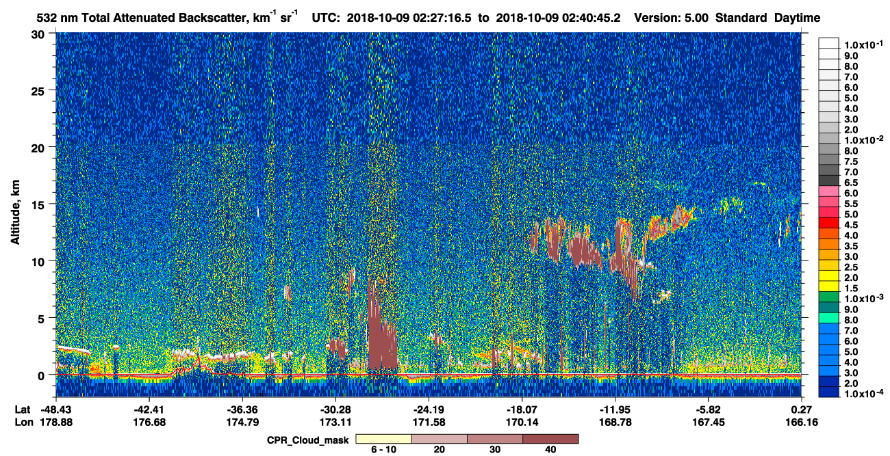 /calipso-imagery/data/BROWSE/production/V5-00/2018-10-09/2018-10-09_02-13-49_V5.00_2_1_cloudsat_ccm.png