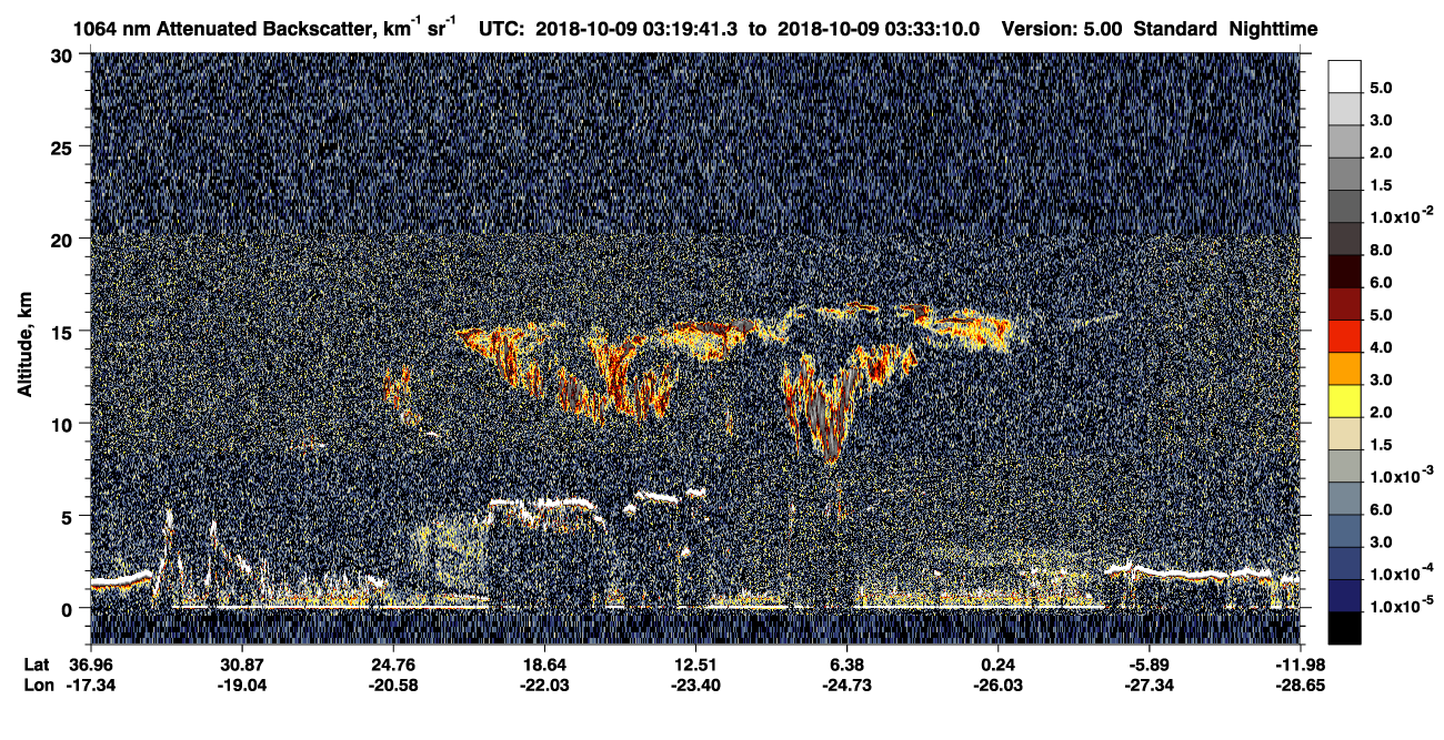 /calipso-imagery/data/BROWSE/production/V5-00/2018-10-09/2018-10-09_03-06-14_V5.00_2_4_CVDcolormap.png image missing