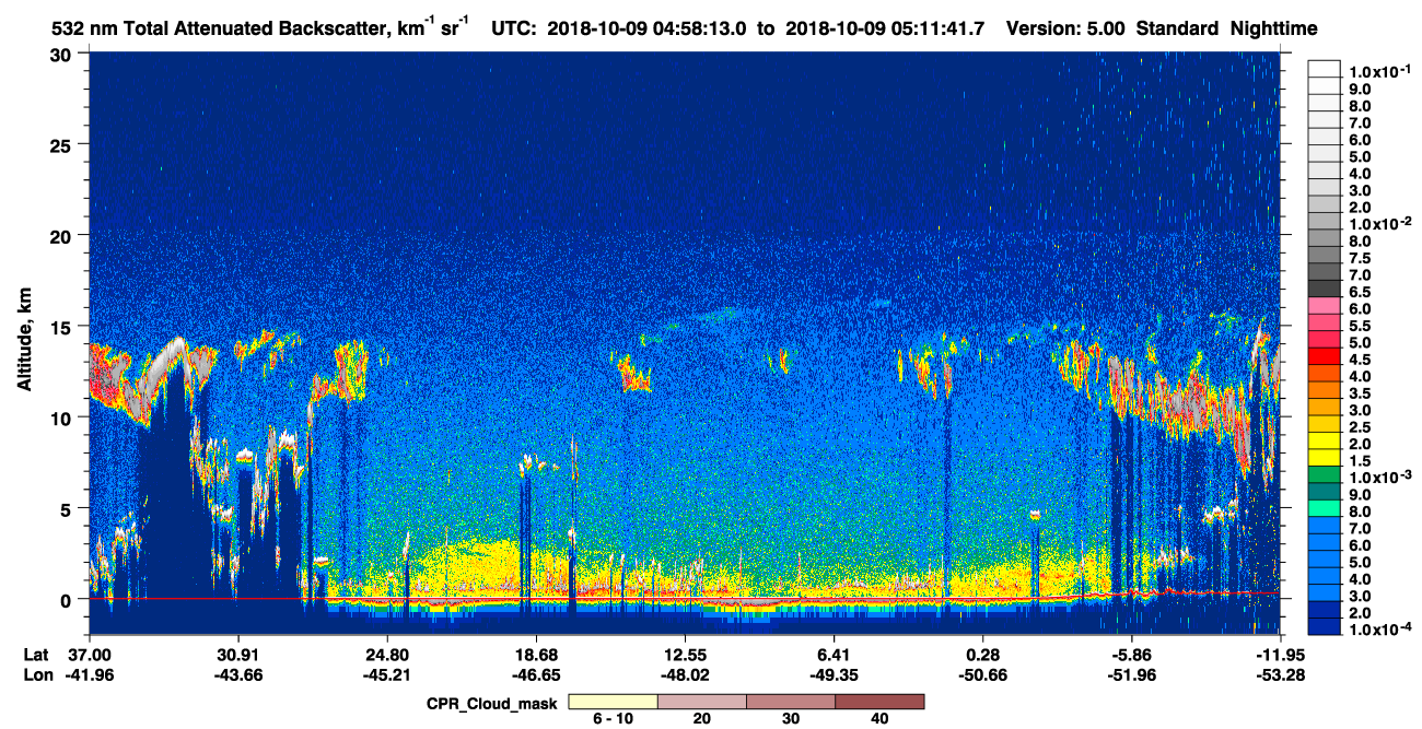 /calipso-imagery/data/BROWSE/production/V5-00/2018-10-09/2018-10-09_04-44-45_V5.00_2_1_cloudsat_ccm.png