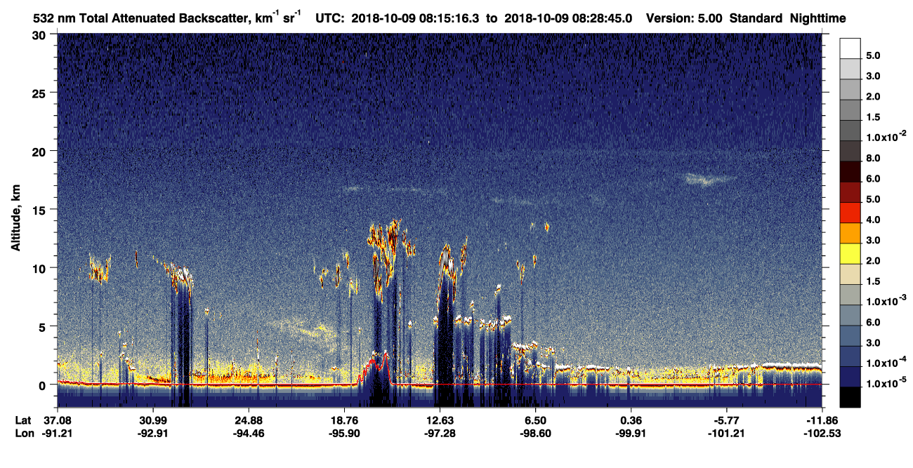 /calipso-imagery/data/BROWSE/production/V5-00/2018-10-09/2018-10-09_08-01-50_V5.00_2_1_CVDcolormap.png image missing