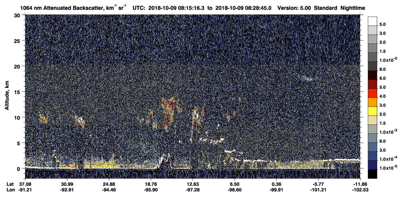 /calipso-imagery/data/BROWSE/production/V5-00/2018-10-09/2018-10-09_08-01-50_V5.00_2_4_CVDcolormap.png image missing