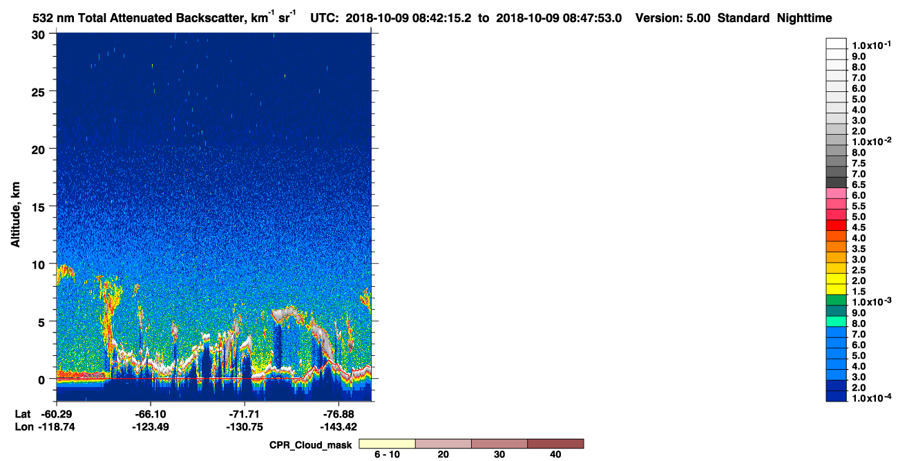 /calipso-imagery/data/BROWSE/production/V5-00/2018-10-09/2018-10-09_08-01-50_V5.00_4_1_cloudsat_ccm.png