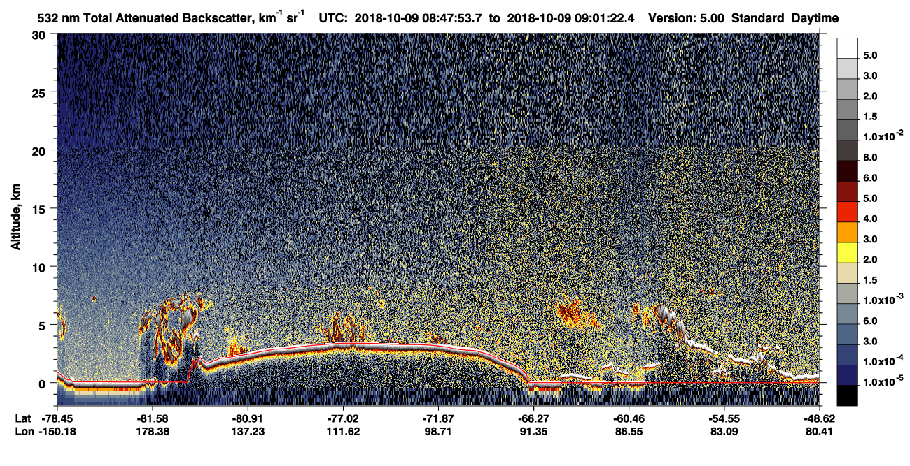 /calipso-imagery/data/BROWSE/production/V5-00/2018-10-09/2018-10-09_08-47-55_V5.00_1_1_CVDcolormap.png image missing