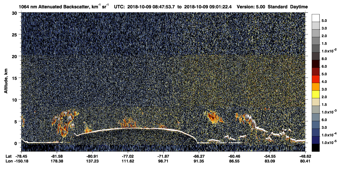 /calipso-imagery/data/BROWSE/production/V5-00/2018-10-09/2018-10-09_08-47-55_V5.00_1_4_CVDcolormap.png image missing
