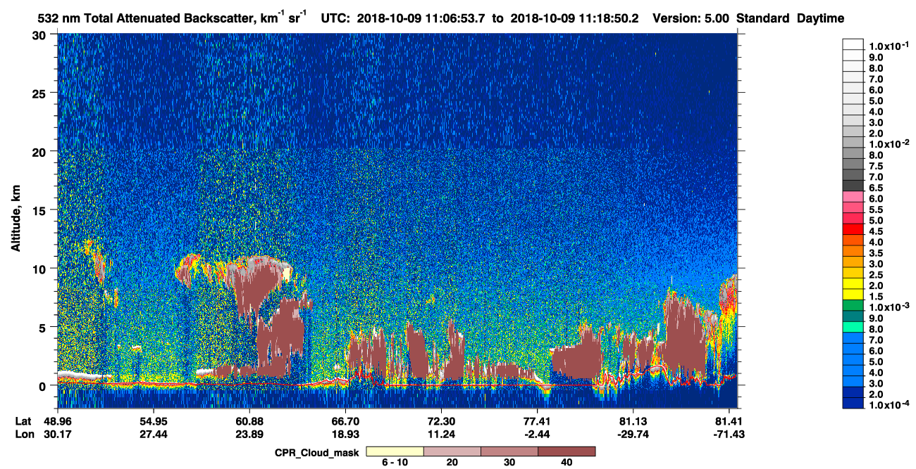 /calipso-imagery/data/BROWSE/production/V5-00/2018-10-09/2018-10-09_10-26-30_V5.00_4_1_cloudsat_ccm.png
